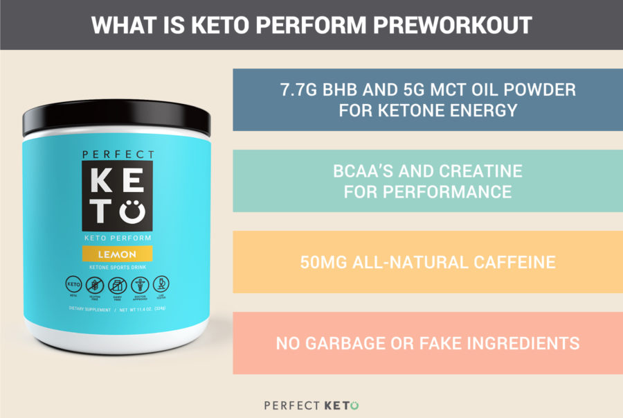 what is keto perform preworkout