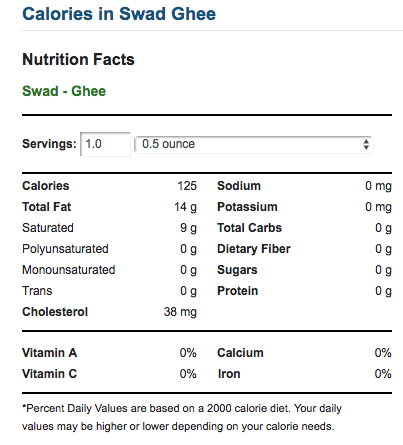 keto dairy