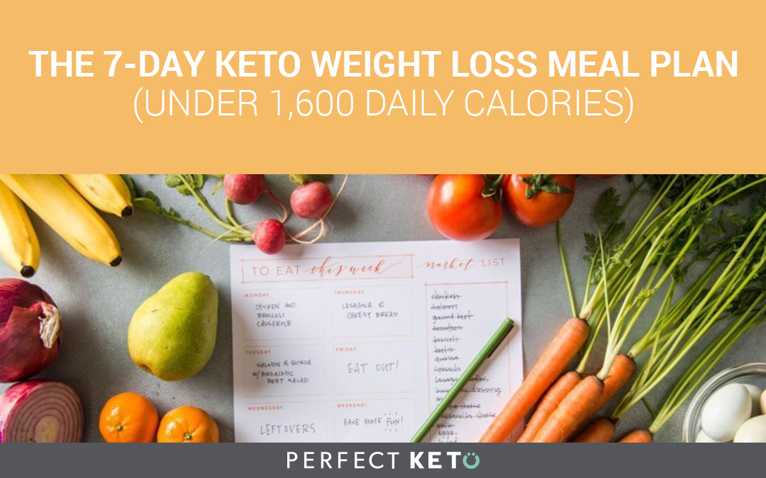 The 7-Day Keto Meal Plan for Weight Loss - Perfect Keto