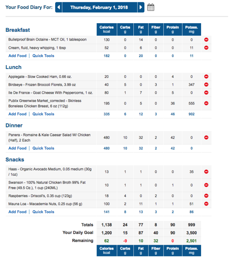 How To Turn Off Net Carbs In Myfitnesspal MyFitnessPal Keto Tracking: An App to Help You Reach Your Health Goals