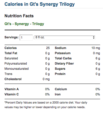 dextrose keto: nutrition facts for energy drink