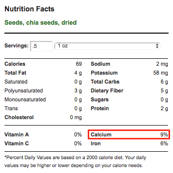 foods high in calcium