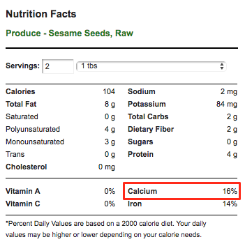 foods high in calcium