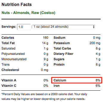 foods high in calcium