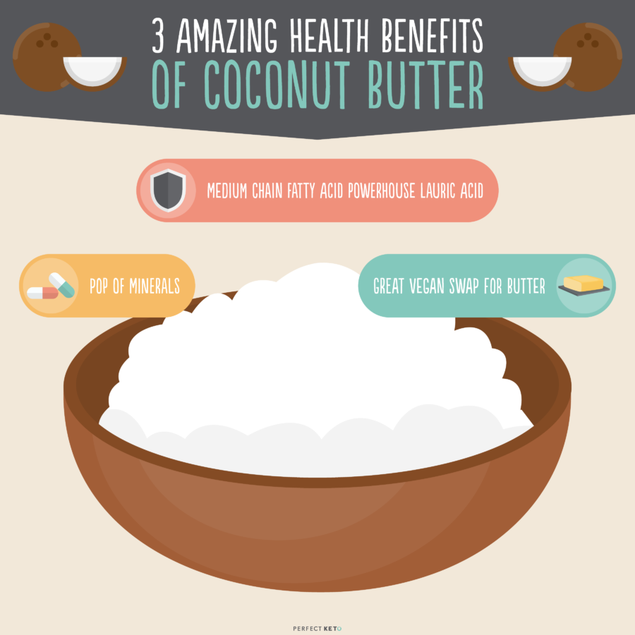 Coconut Butter