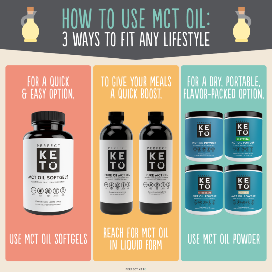 how to use mct oil