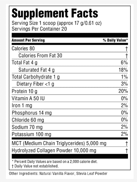 Hechos nutricionales del suplemento de colágeno Perfect Keto