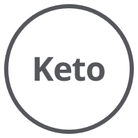 How To Keto - Perfect Keto