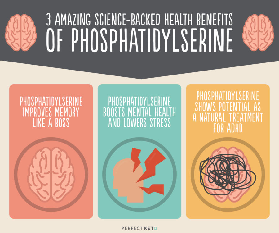 phosphatidylserine