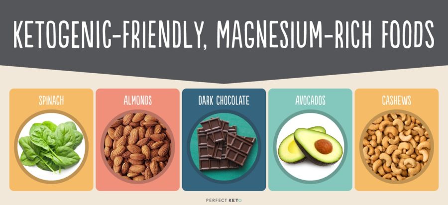 Keto gains with magnesium-rich foods