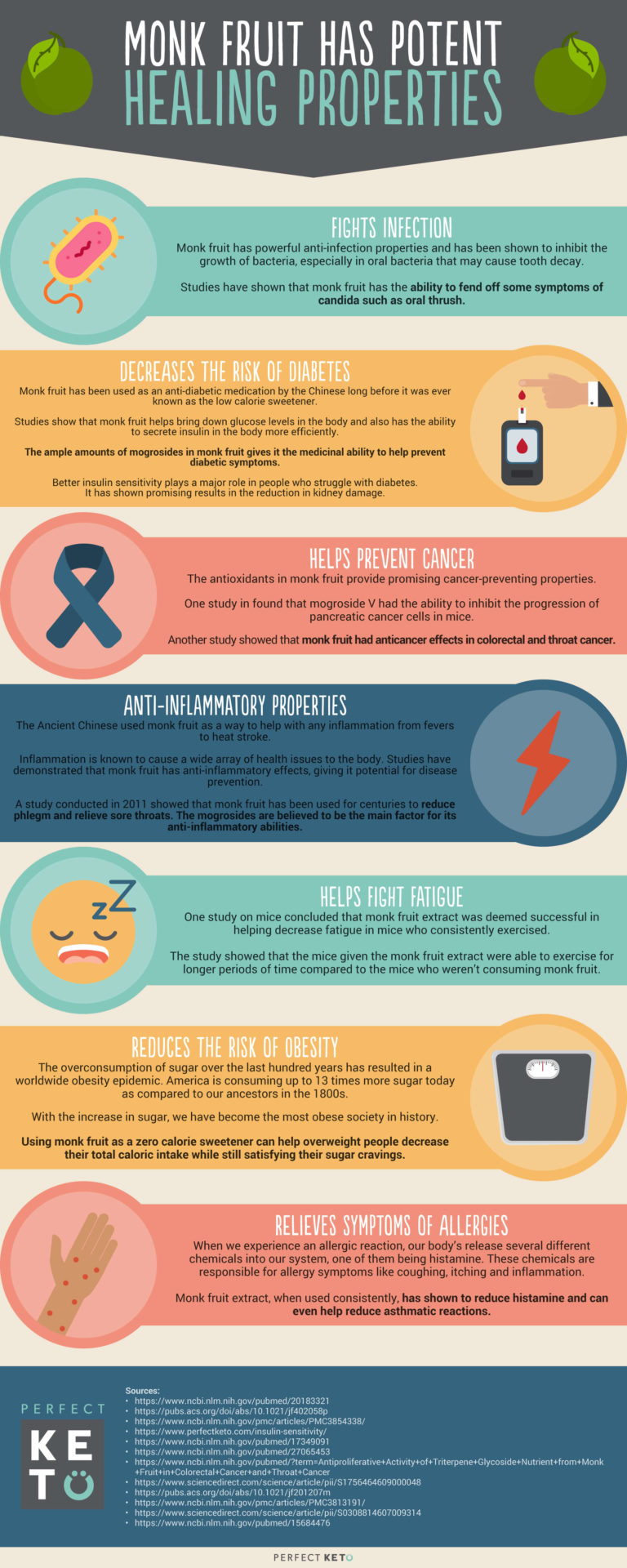 Monk Fruit What You Need to Know About the ZeroCalorie Sweetener