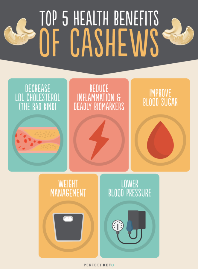 Are Cashews KetoFriendly? (Carbs, Nutritional Facts and Health