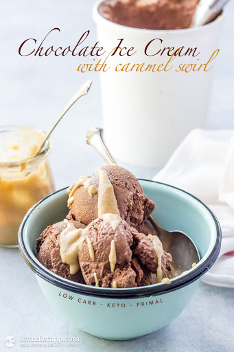 keto ice cream