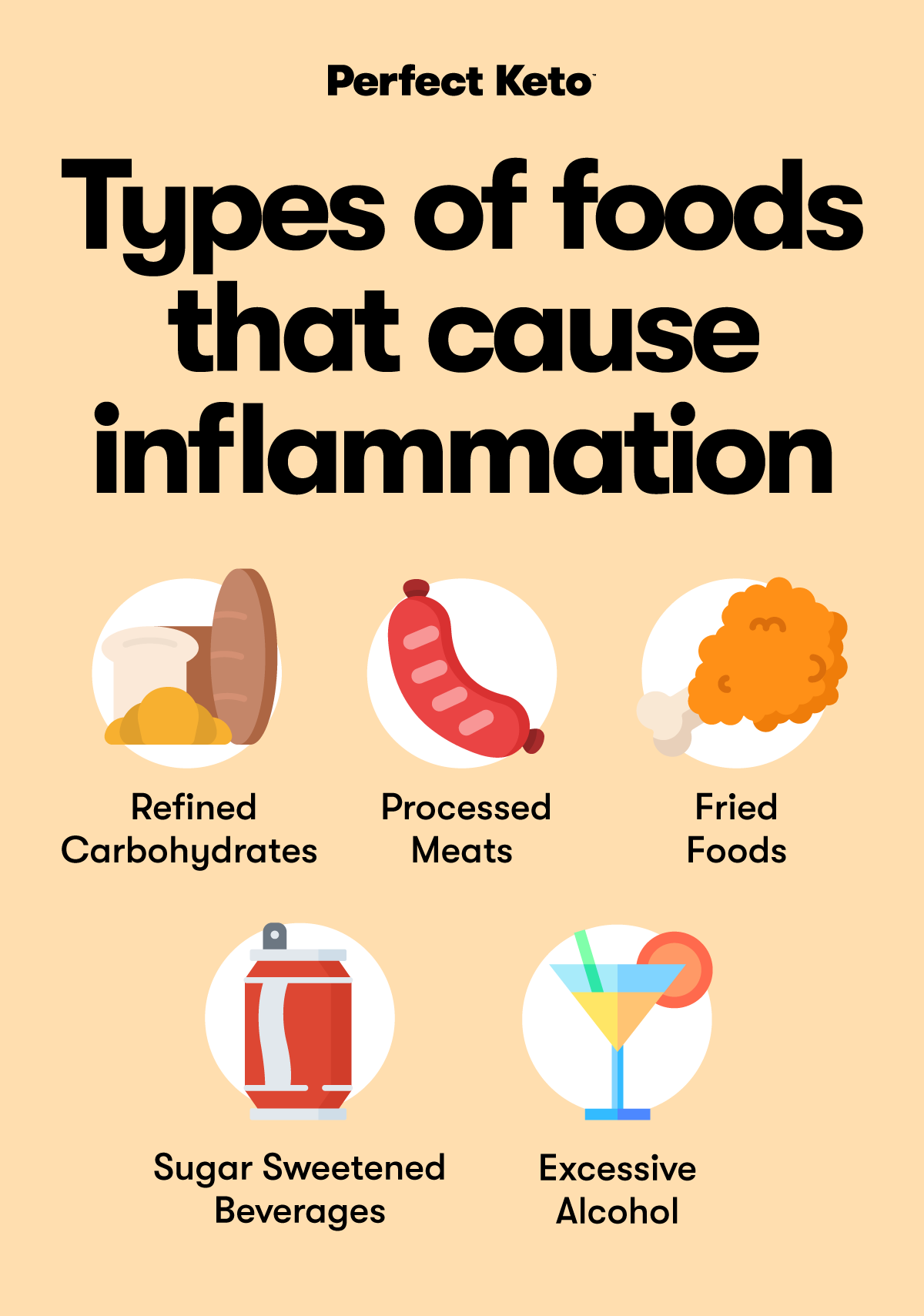 foods that cause inflammation