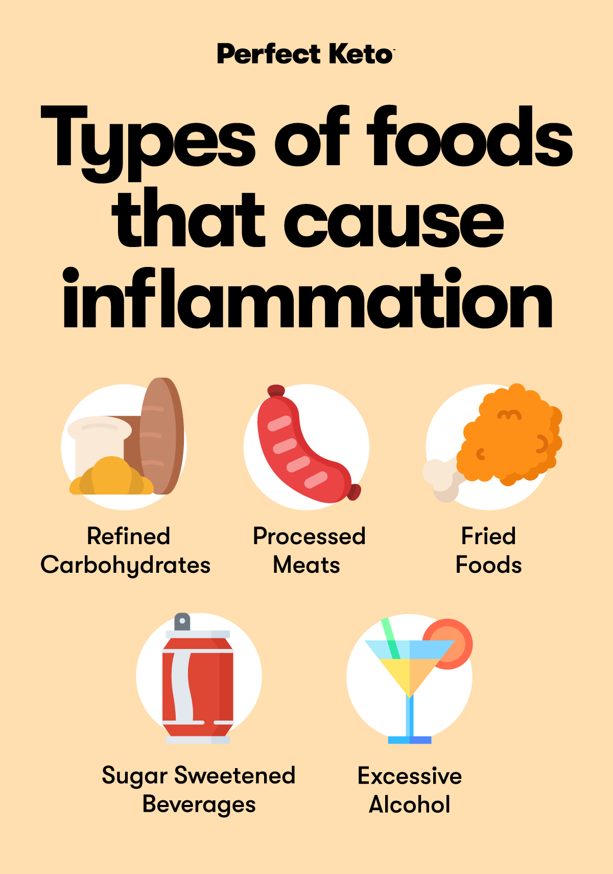 pinterest-in-2023-anti-inflammation-recipes-fights-inflammation