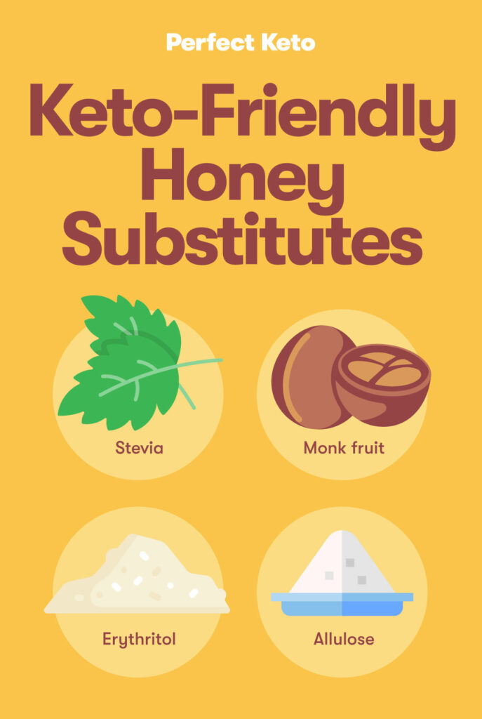 Is Honey Keto? Carbs in Honey and Keto Honey Substitutes