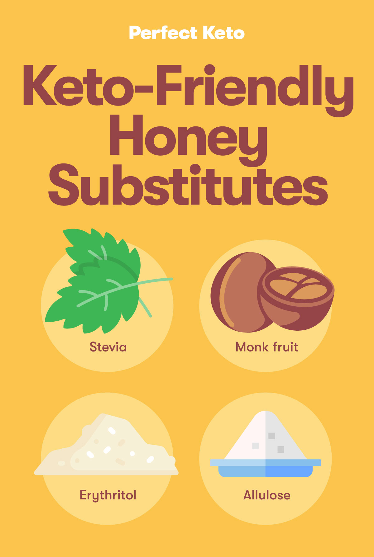 Keto-Friendly Honey Substitutes