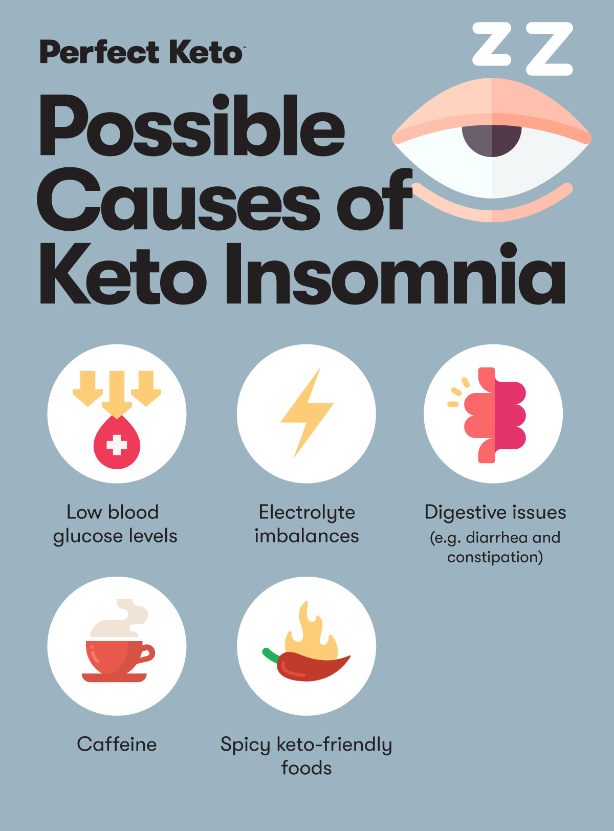 What Causes Keto Insomnia?