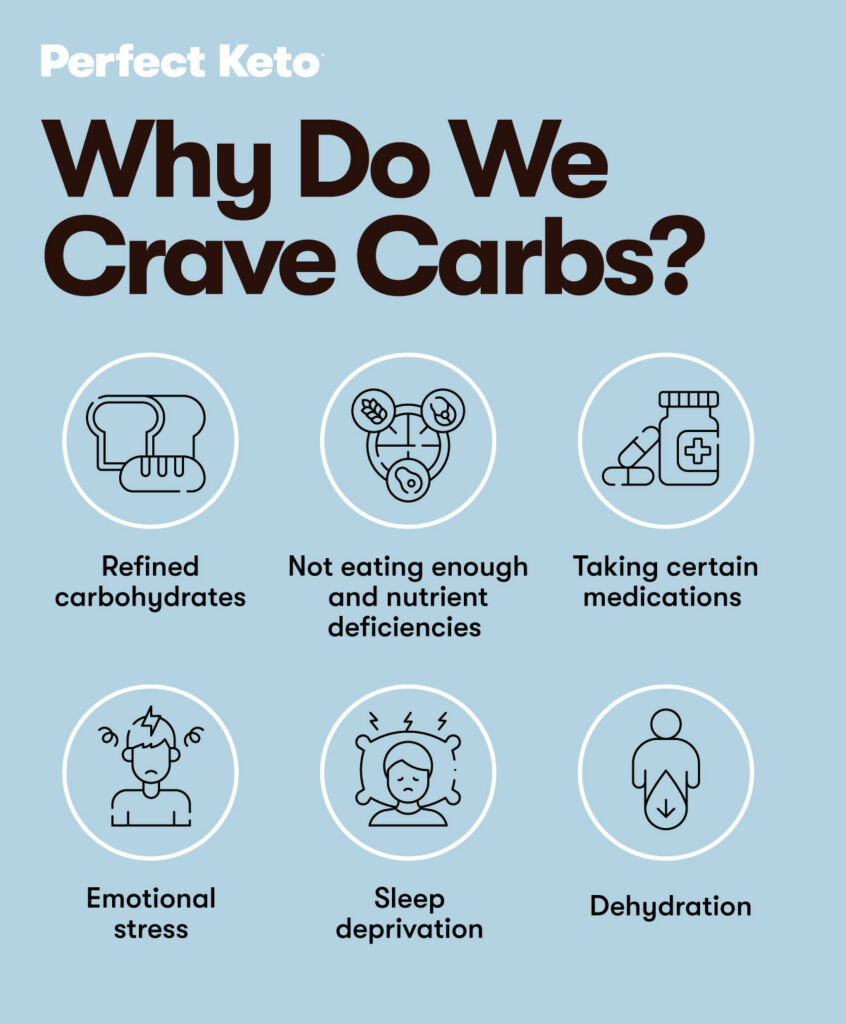 Carb Cravings Why It Happens and How to Beat It