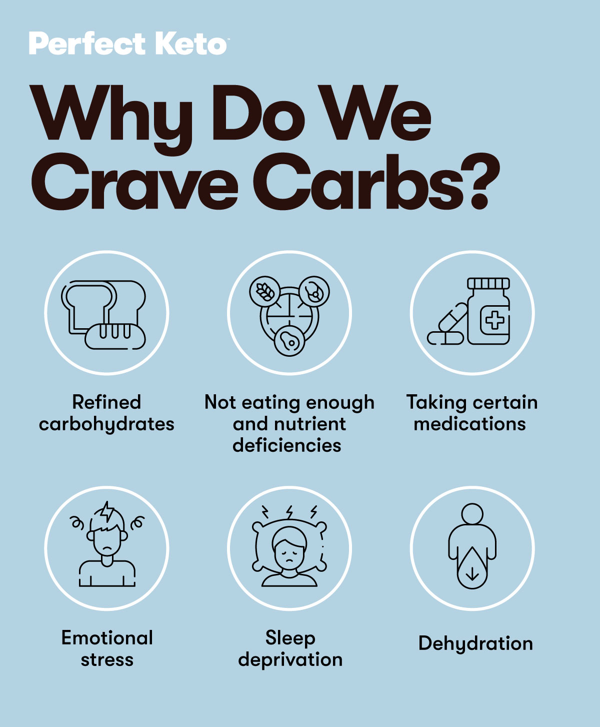 Carbohydrate craving triggers