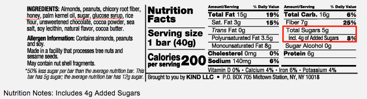 nutrition facts for low glycemic Kind bar