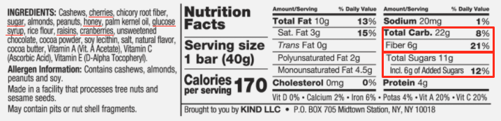 are kind bars healthy: nutrition facts for high fiber bar