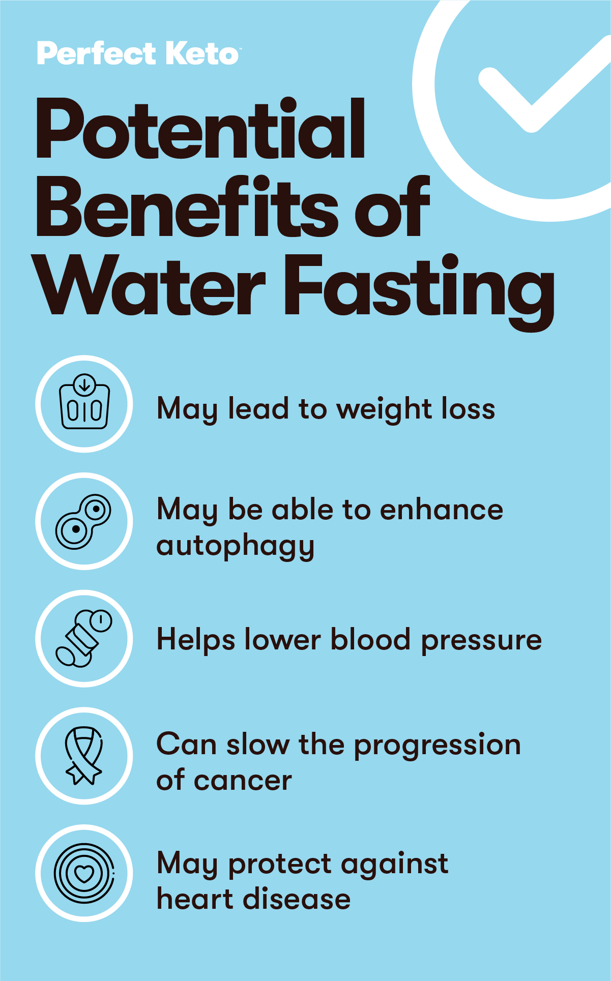 potential benefits of water fasting