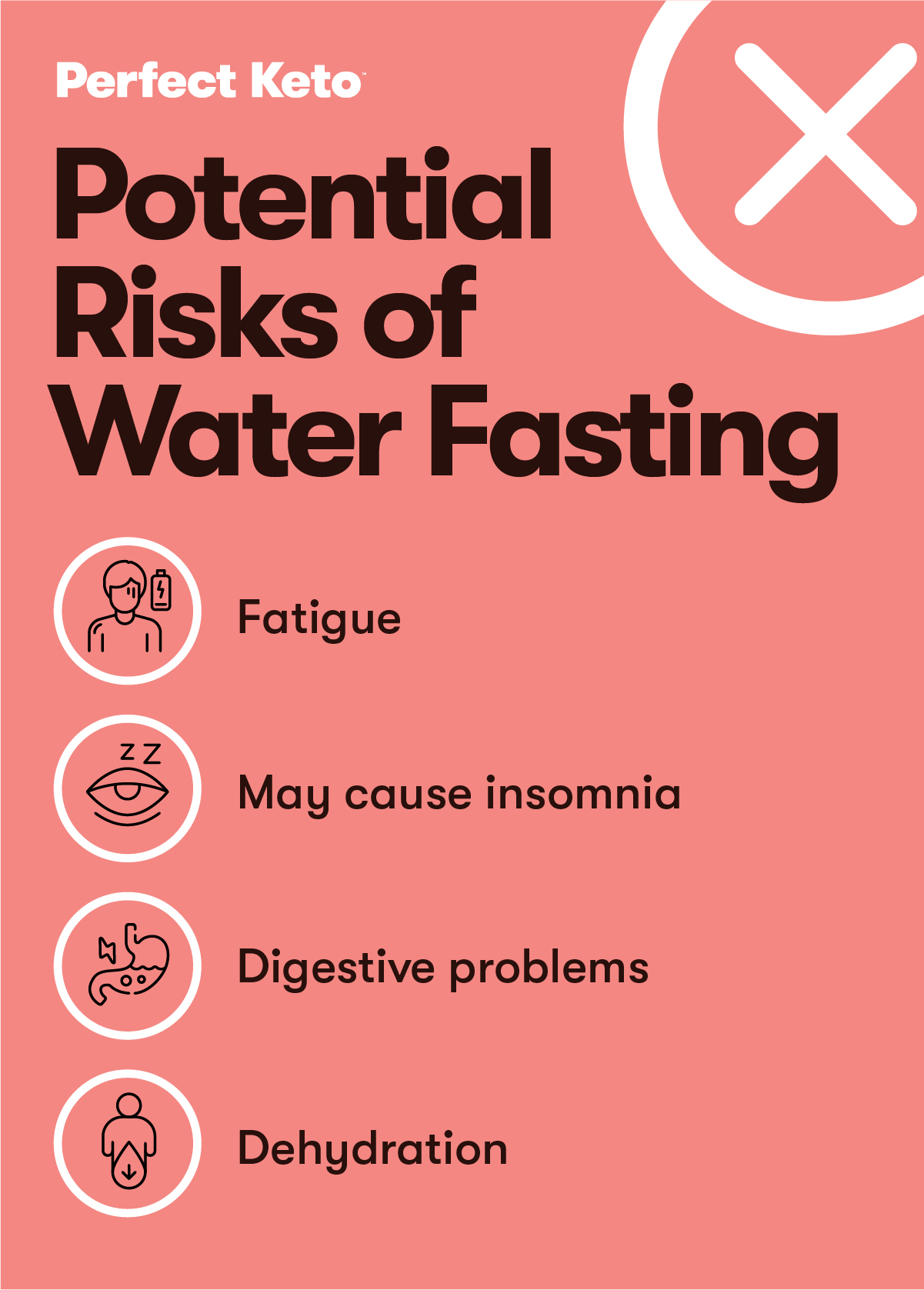 potential risks of water fasting