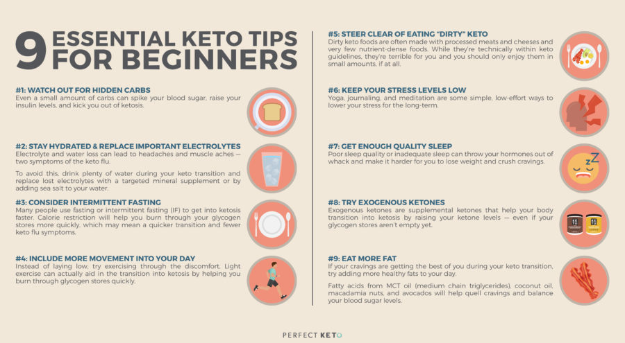 keto tips