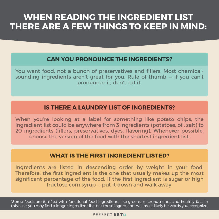 33 In Which Order Are Ingredients Listed On A Food Label - Labels For You