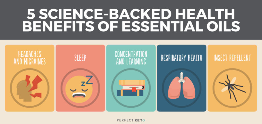 5 science backed health benefits of essential oils