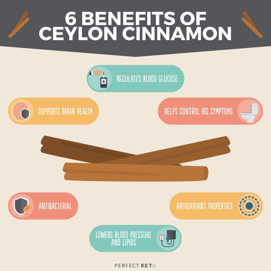 Ceylon cinnamon benefits