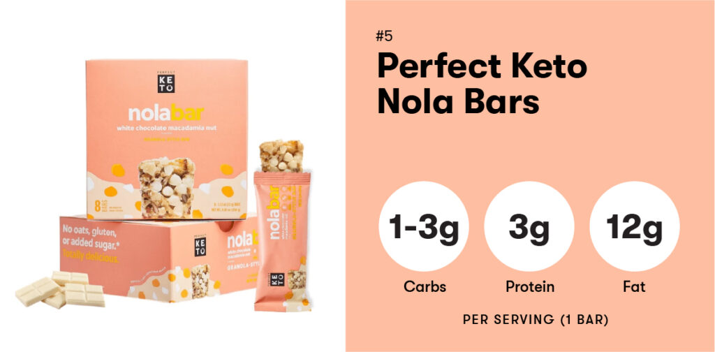 The 20 Best Keto Travel Snacks in 2023 Perfect Keto