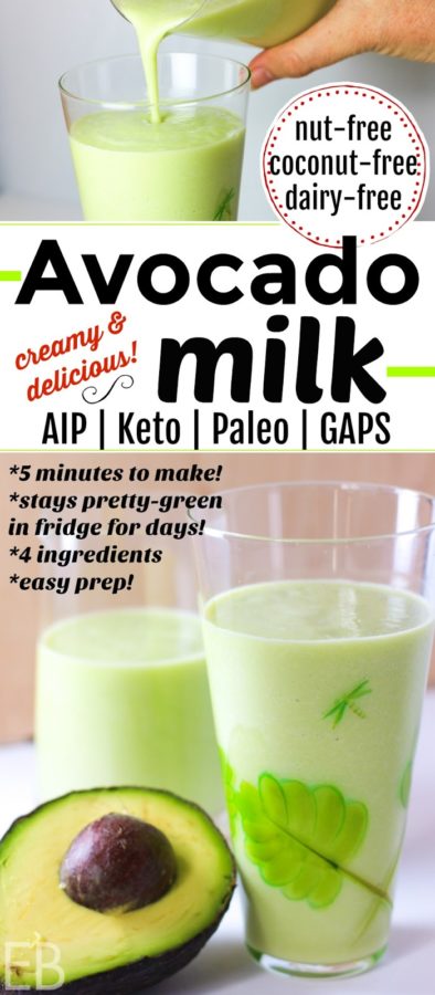 Avocado Milk