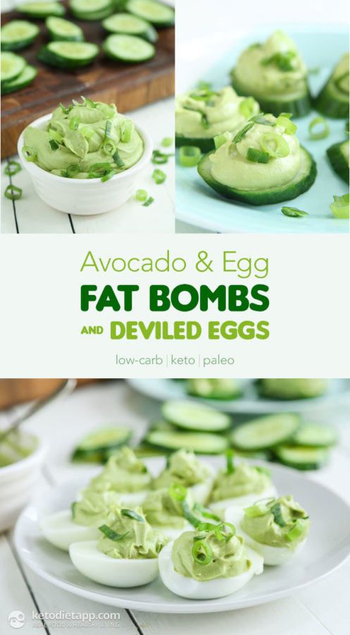 Avocado and Egg Fat Bombs and Deviled Eggs