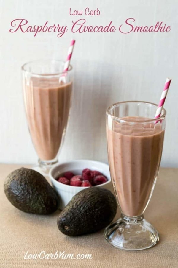 Raspberry Keto Avocado Smoothie