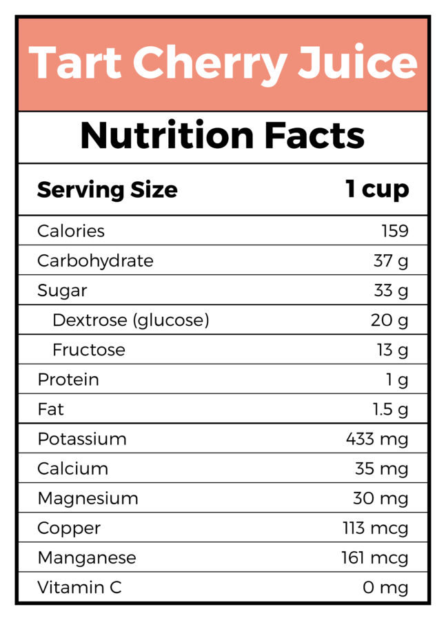 just-tart-cherry-juice-nutrition-facts-besto-blog