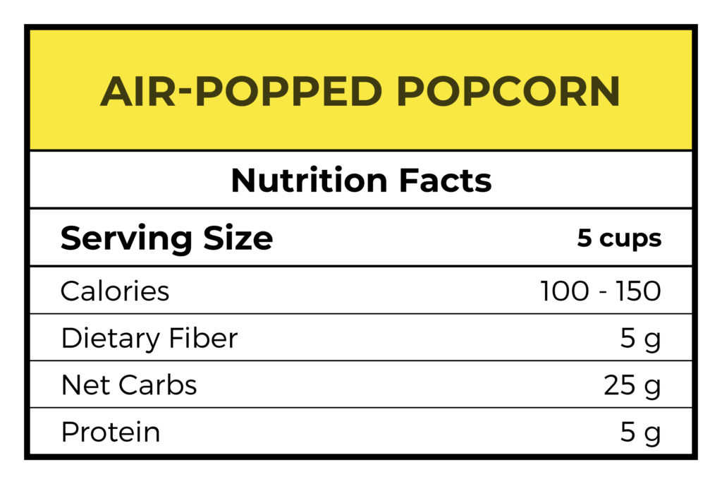 is-popcorn-keto-friendly-calories-carbs-and-nutritional-facts