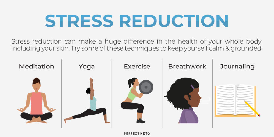 stress reduction