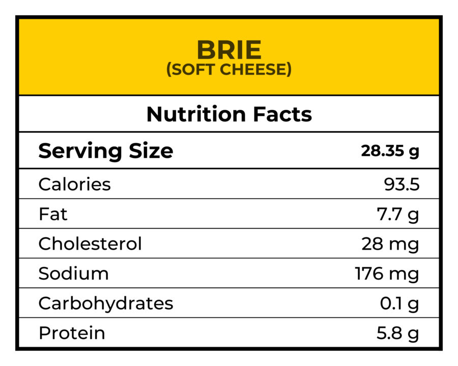 Keto cheese: Soft cheese nutrition facts