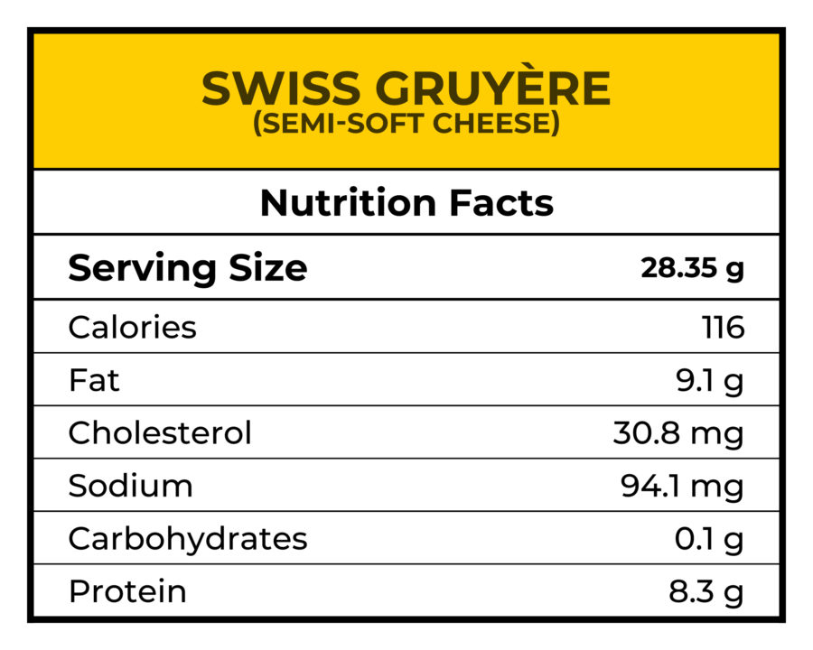 Keto cheese: Semi-soft cheese nutrition facts