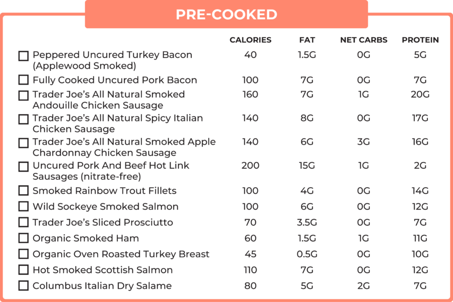 02 traderjoes pre cooked