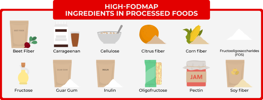 01 10 high fodmap ingredients in processed foods