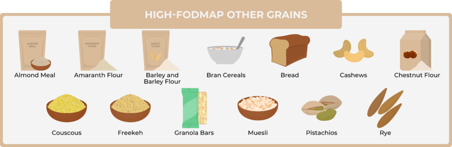 01 9 high fodmap other grains