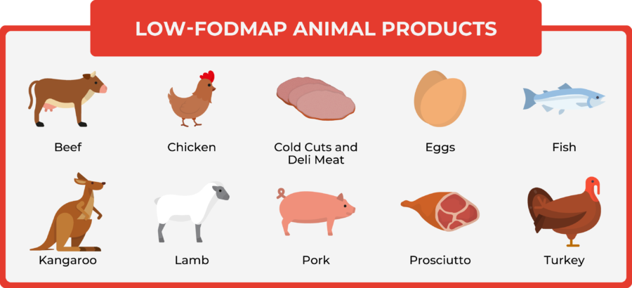 02 1 low fodmap animal products