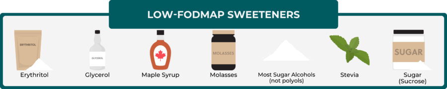 02 9 low fodmap sweeteners