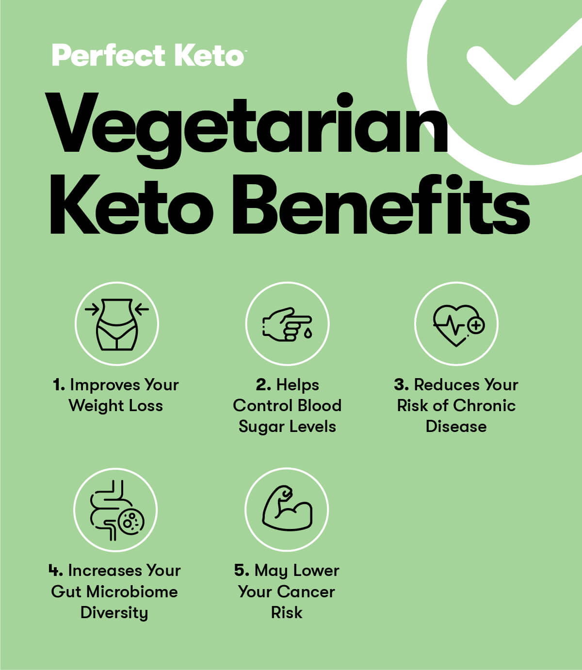 Keto for Vegetarians: Lose Weight and Improve Health on a Plant-Based Ketogenic Diet