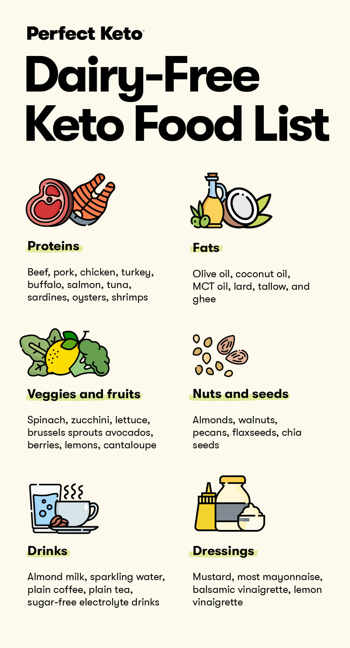 Are 'diet', 'low-carb' or 'gluten-free' labels your diet