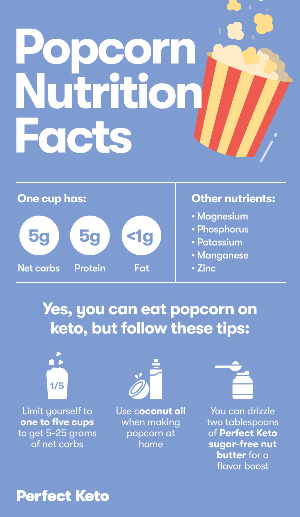 Is Popcorn Keto? Carbs, Calories, and More