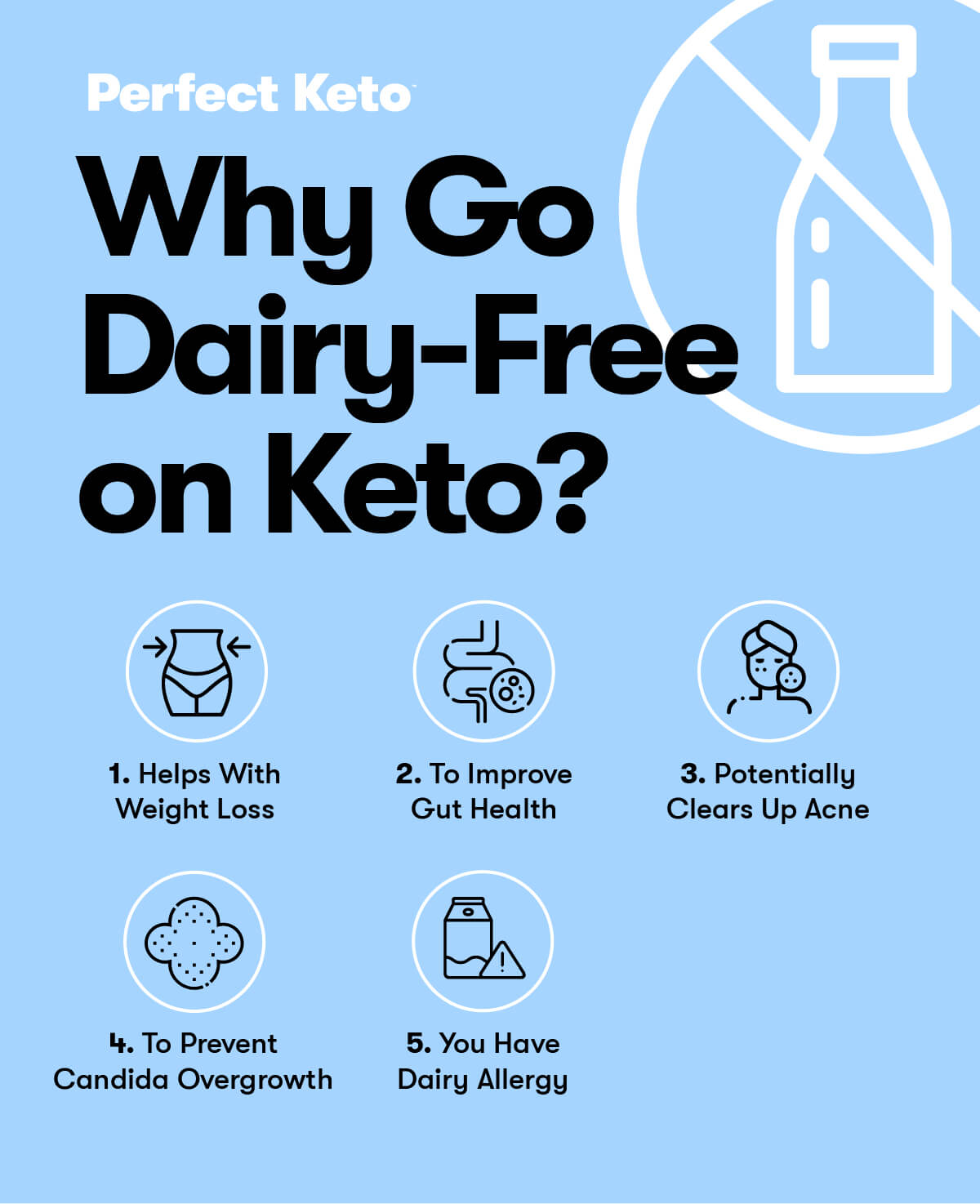 Why Go Dairy Free on Keto